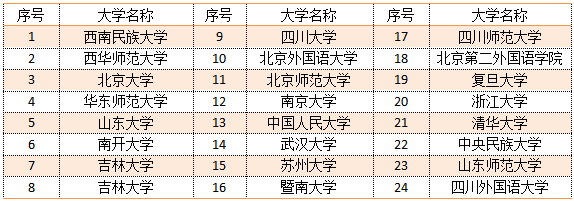 微信图片_20220616161317.png 微信图片_20220616161317.png