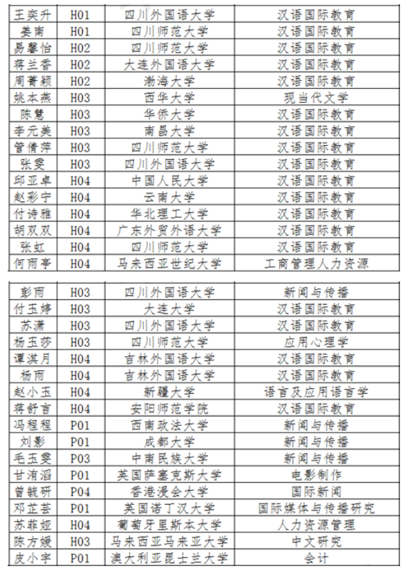微信图片_20220629142621.png 微信图片_20220629142621.png