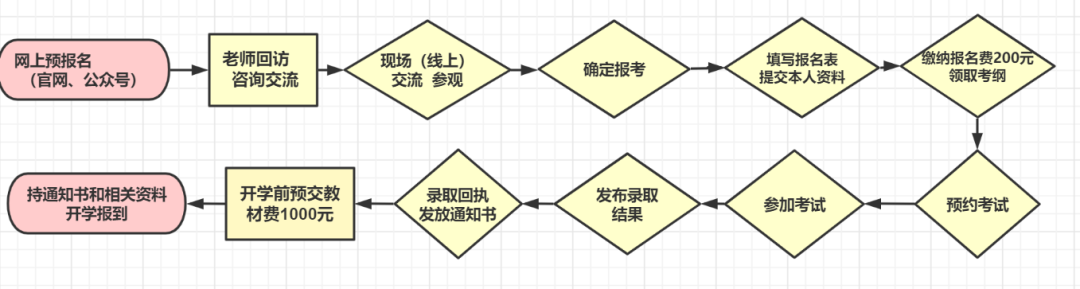 微信图片_20230219170038.png 微信图片_20230219170038.png