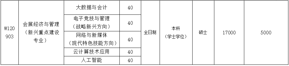 微信图片_20230219170032.png 微信图片_20230219170032.png