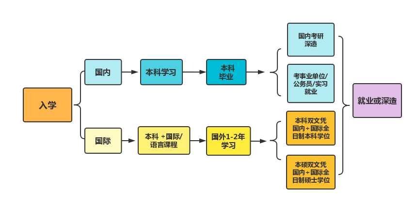 微信图片_20230219170019.png 微信图片_20230219170019.png