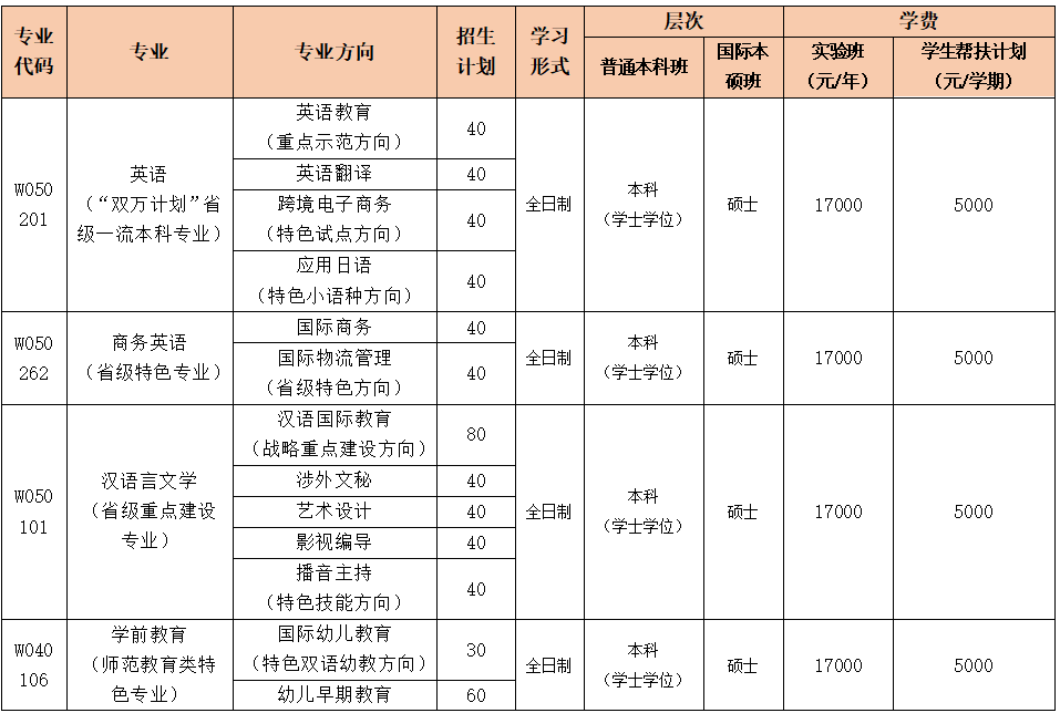 微信图片_20230219170027.png 微信图片_20230219170027.png